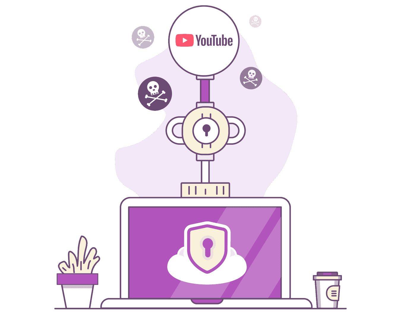 https: