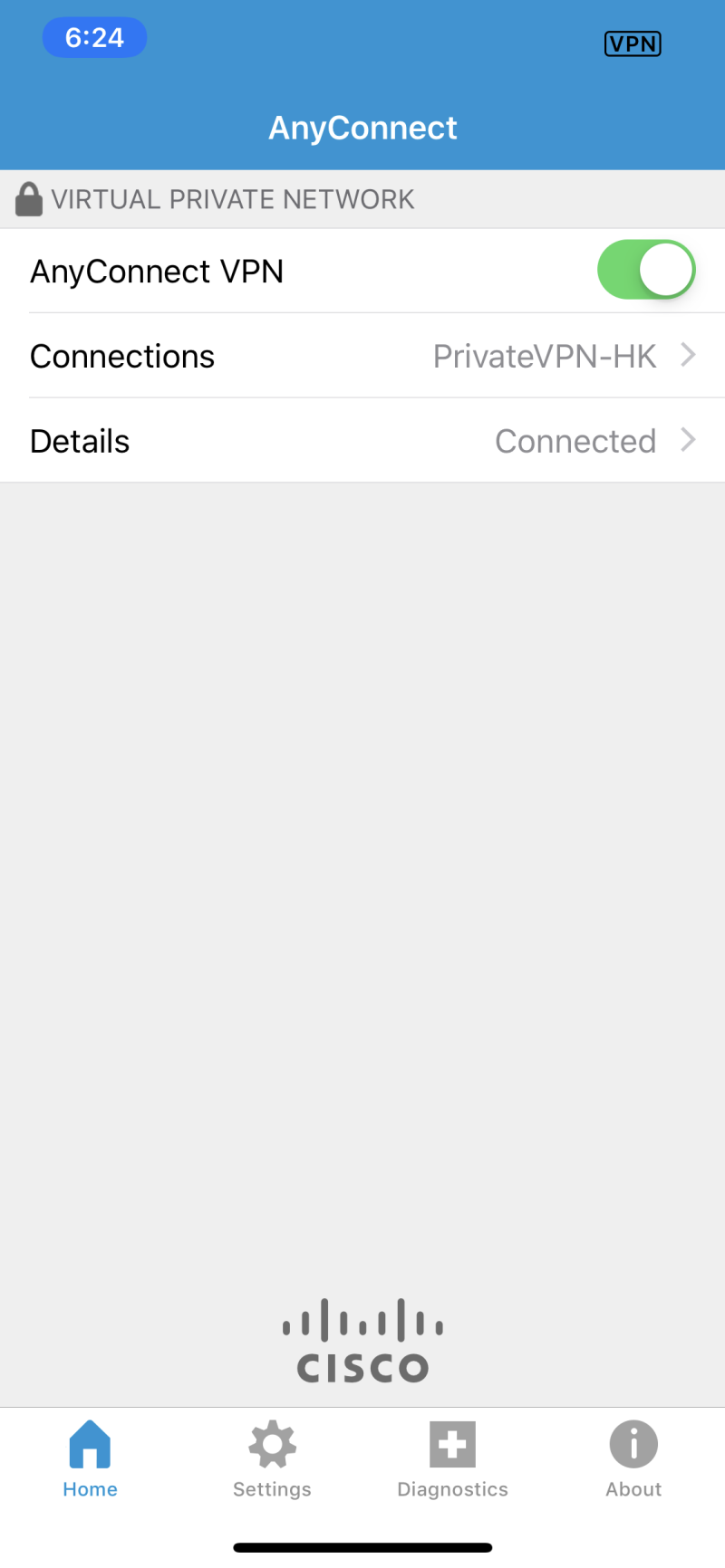 AnyConnect VPN